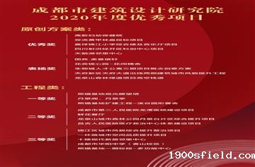 重磅|CDAD2020年度优秀项目火热出炉！
