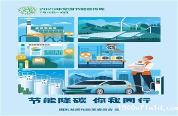 全国节能宣传周 | 节能降碳，你我同行！