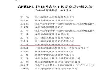 榜样力量 | 市建筑院多人获评“四川省优秀青年工程勘察设计师”