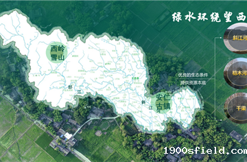 公园城市的生态价值转化路径实践